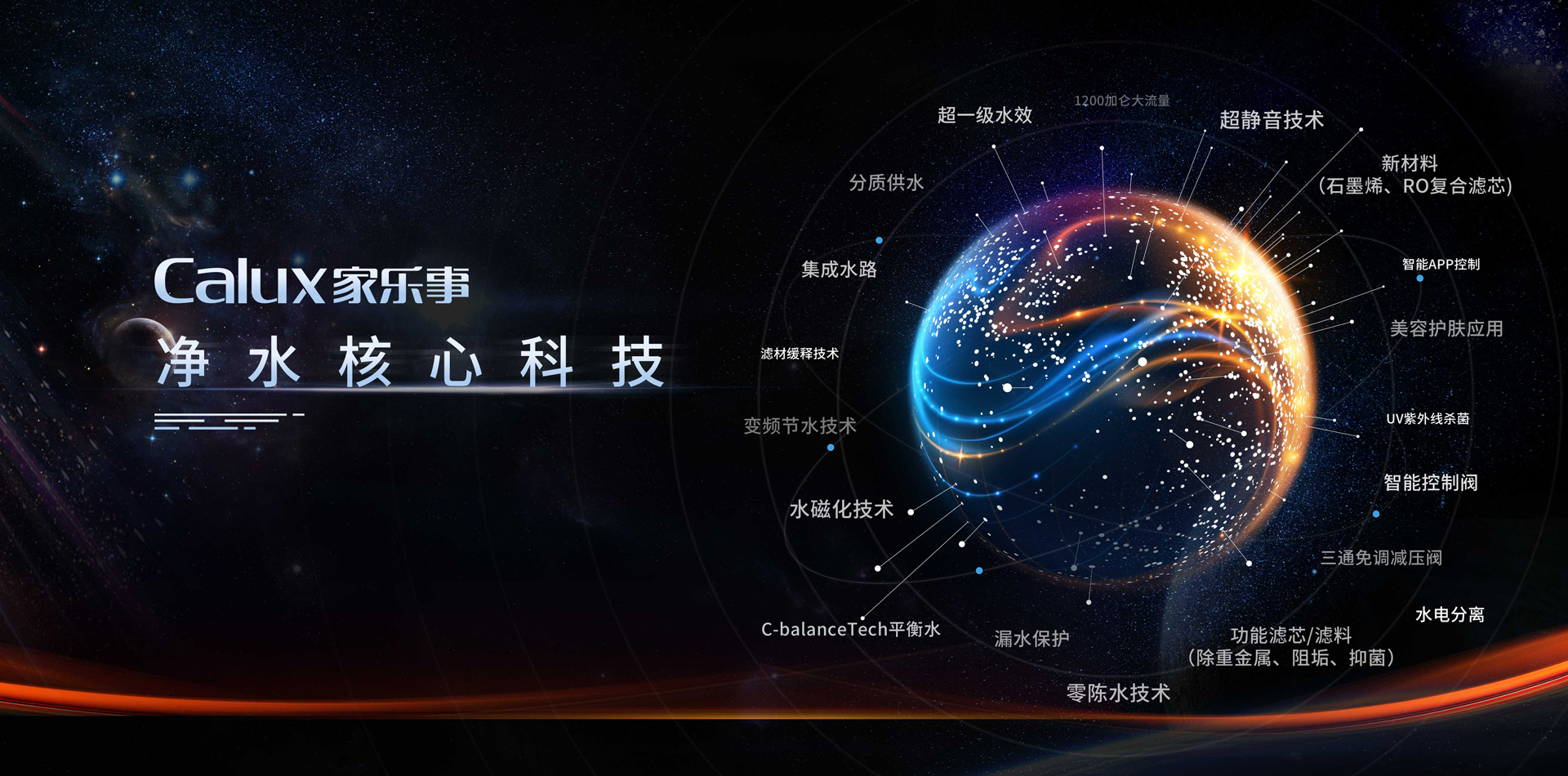 凈水器廠家5S標(biāo)準(zhǔn)，締造5好水質(zhì)